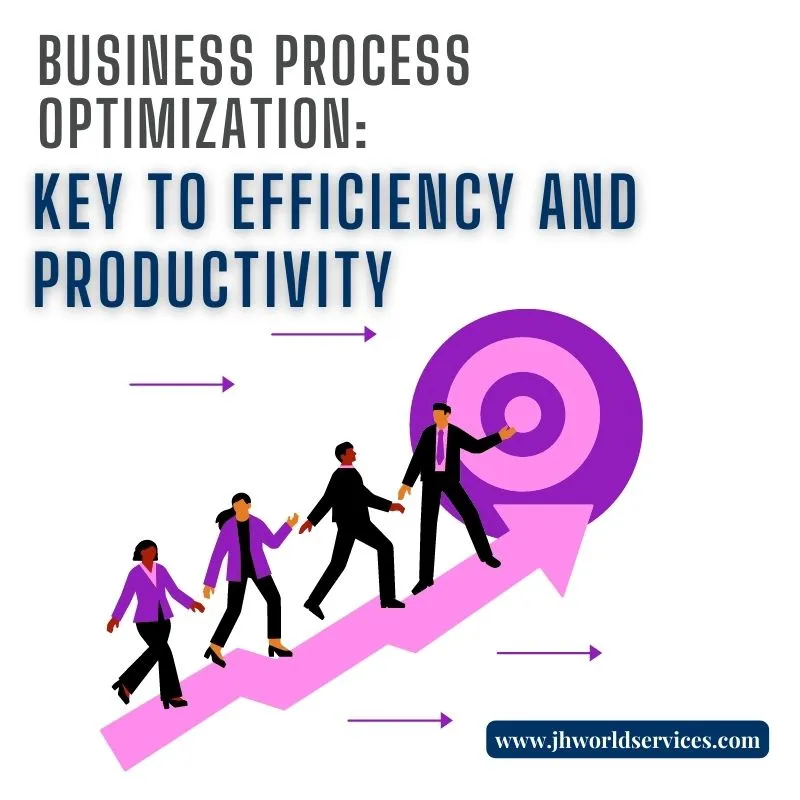 Blog title Business Process Optimization: Key to Efficiency and Productivity